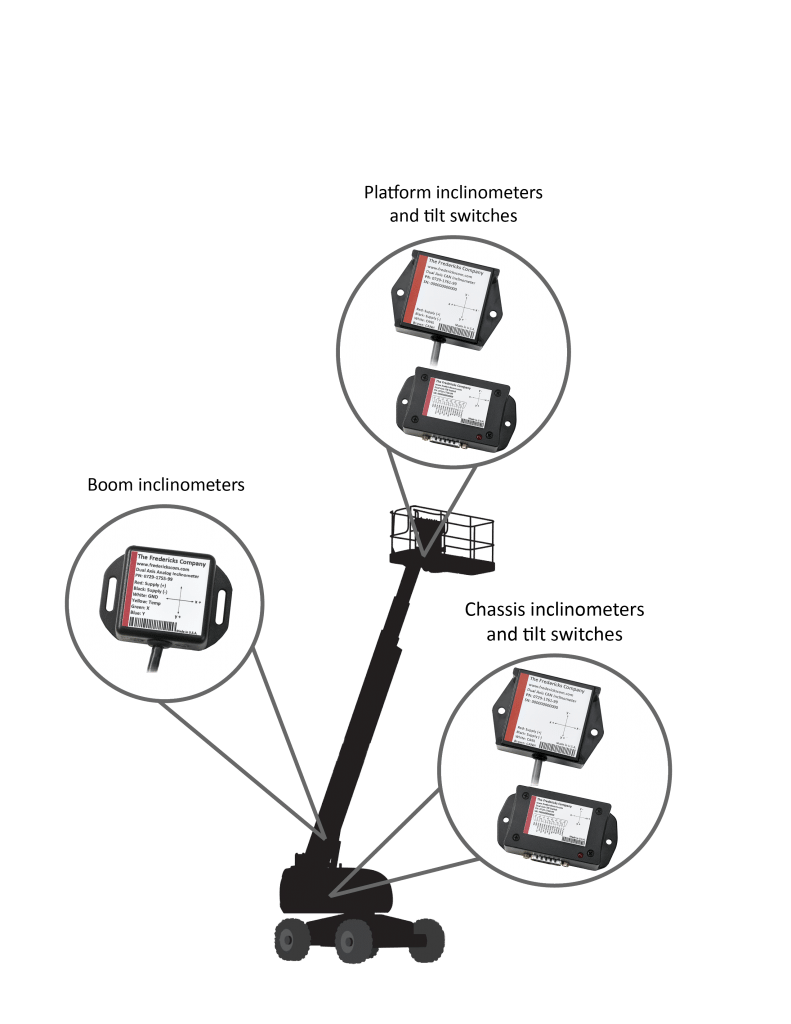 How Tilt Sensors & Switches Are Used in Construction Vehicles